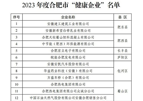 祝賀 | 客來福家居榮獲合肥市“健康企業(yè)”稱號！